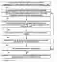 Fig. 01 - Method for arranging graphic assemblies