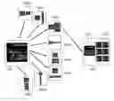 Fig. 01 - Method for arranging graphic assemblies