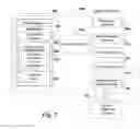 Fig. 02 - Applying a slide layout with an arbitrary number of placeholders