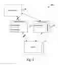 Fig. 03 - Applying a slide layout with an arbitrary number of placeholders