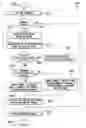 Fig. 01 - System and method for formatting and displaying frameset documents