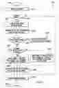 Fig. 03 - System and method for formatting and displaying frameset documents