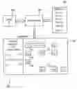 Fig. 01 - Method and system for automatically selecting images from among multiple images