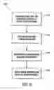 Fig. 03 - Method and system for automatically selecting images from among multiple images
