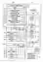 Fig. 03 - Dynamic and adaptable system and method for selecting a user interface dialogue model