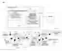 Fig. 01 - Virtual user interface for multiple user devices