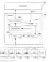 Fig. 01 - Providing a user interface