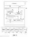Fig. 04 - Providing a user interface