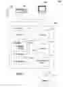 Fig. 02 - Providing a user interface