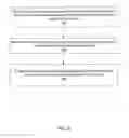 Fig. 08 - Programmatically generating a graphical program in response to user input