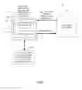 Fig. 02 - Method and apparatus for protecting communication of information through a graphical user interface