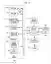 Fig. 03 - System, method, and computer software product for linked window interfaces