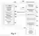Fig. 02 - User interface for managing master and layout relationships