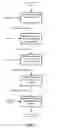 Fig. 02 - Enhanced command line expansion