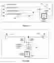 Fig. 04 - Modeling a mixed-language mixed-signal design