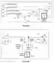 Fig. 06 - Modeling a mixed-language mixed-signal design