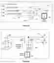 Fig. 09 - Modeling a mixed-language mixed-signal design