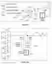 Fig. 10 - Modeling a mixed-language mixed-signal design