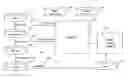 Fig. 01 - Optimization of circuit designs using a continuous spectrum of library cells
