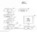Fig. 02 - Optimization of circuit designs using a continuous spectrum of library cells