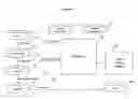 Fig. 03 - Optimization of circuit designs using a continuous spectrum of library cells
