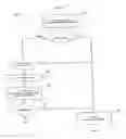 Fig. 09 - Optimization of circuit designs using a continuous spectrum of library cells
