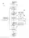 Fig. 01 - System and method for manipulating an integrated circuit layout