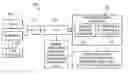 Fig. 01 - Distributed element generator, method of generating distributed elements and an electronic design automation tool employing the same