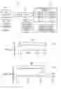 Fig. 02 - Distributed element generator, method of generating distributed elements and an electronic design automation tool employing the same