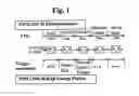 Fig. 02 - Method and apparatus for extending processing time in one pipeline stage