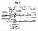 Fig. 04 - Method and apparatus for extending processing time in one pipeline stage