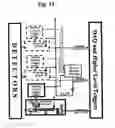 Fig. 14 - Method and apparatus for extending processing time in one pipeline stage