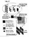 Fig. 24 - Method and apparatus for extending processing time in one pipeline stage