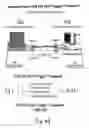 Fig. 45 - Method and apparatus for extending processing time in one pipeline stage