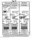 Fig. 53 - Method and apparatus for extending processing time in one pipeline stage