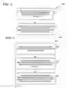 Fig. 03 - Maintaining reproducibility across multiple software builds