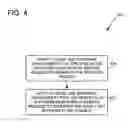 Fig. 04 - Extensible software development services
