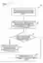 Fig. 08 - Extensible software development services