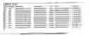 Fig. 05 - System, methods and apparatus for markup language debugging