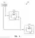 Fig. 02 - Techniques for monitoring application calls