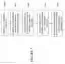 Fig. 06 - Method for creating unique identification for copies of executable code and management thereof