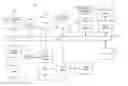 Fig. 01 - Policy decision stash for storage lifecycle management