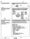 Fig. 04 - Mechanism for maintaining data format synchronization between different entities