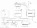 Fig. 01 - Method and apparatus for generating object-oriented World Wide Web pages