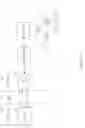Fig. 03 - Method and apparatus for generating object-oriented World Wide Web pages