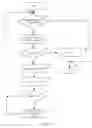 Fig. 08 - Method and apparatus for generating object-oriented World Wide Web pages