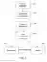 Fig. 03 - Supporting extensions to production event message schemes via production database server versioning