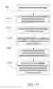 Fig. 09 - Supporting extensions to production event message schemes via production database server versioning