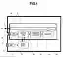 Fig. 02 - Electronic apparatus