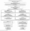 Fig. 07 - Streaming voice over protocol